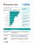 Hushly ROI Study by GTM Partners