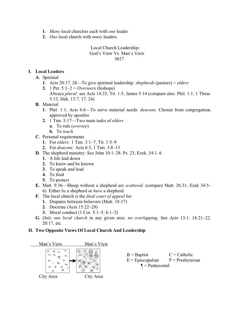 Five Main Ministries