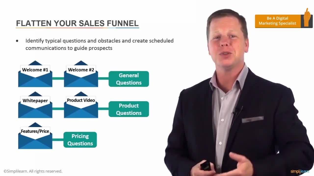 Marketing Automation Tutorial - Digital Marketing Tutorial for beginners - Title - Vidyard V3