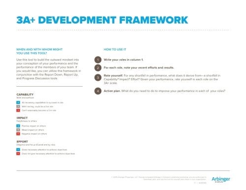3A+ Development Framework