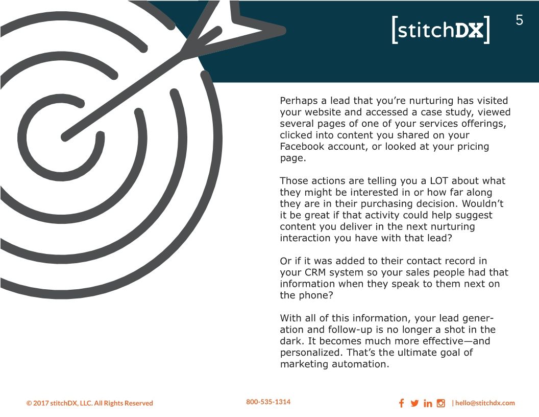 The Basics of Marketing Automation