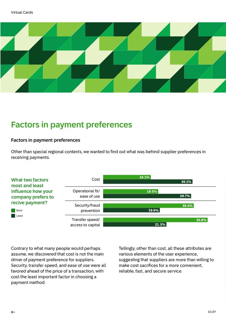 Uncover suppliers’ perspectives on payments: Learn how SAP Taulia Virtual Cards can revolutionize B2B payments