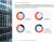 The state of the market: AI usage and intent in the legal industry
