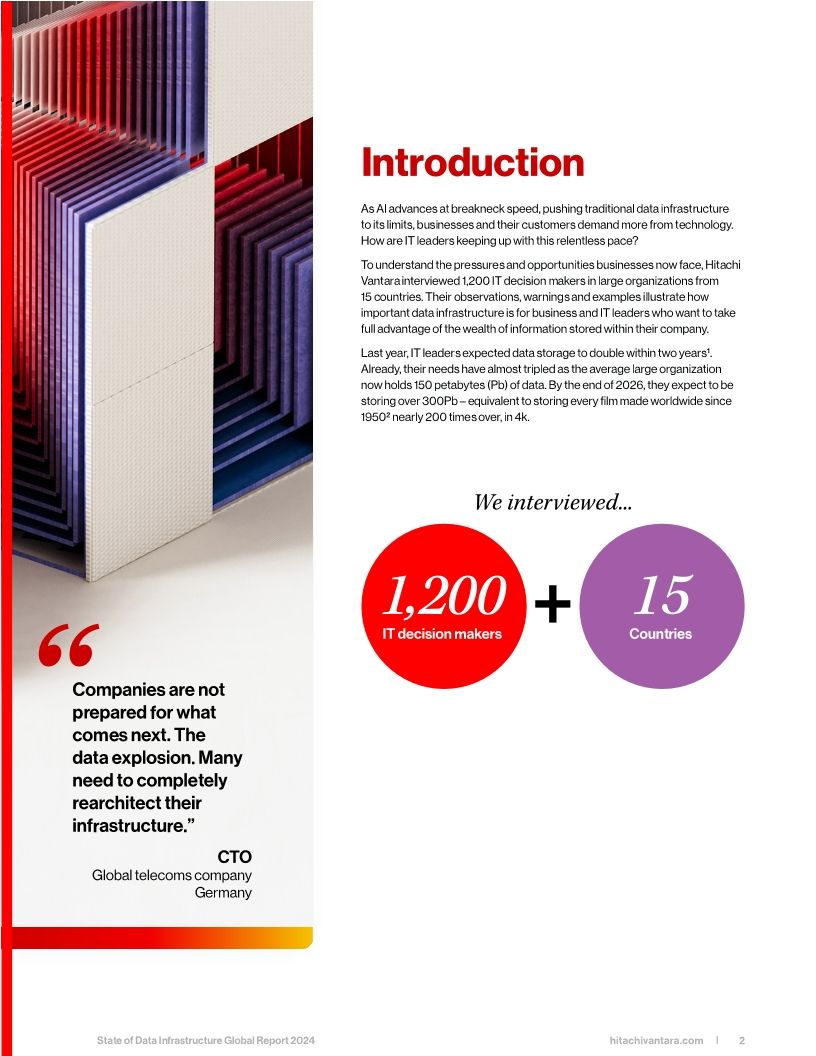 Unlock key strategies to lead in the AI era