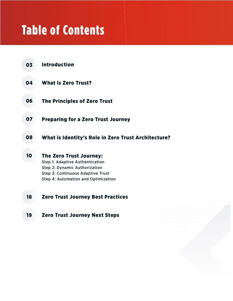 The Journey to Zero Trust