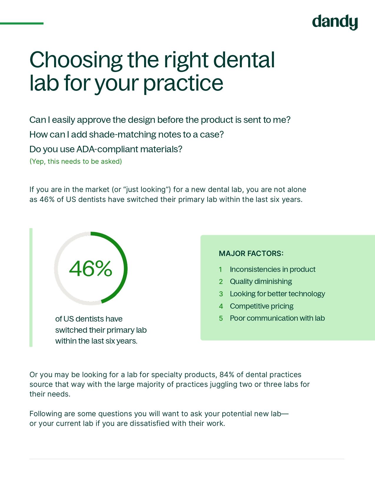 Questions to ask when choosing the right dental lab for your practice