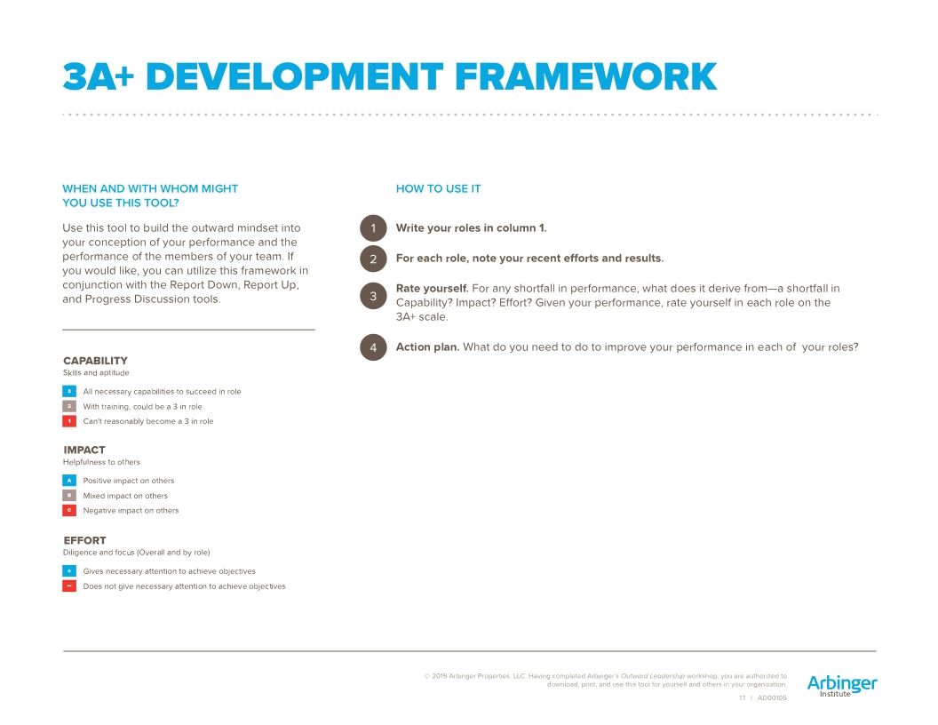 3A+ Development Framework