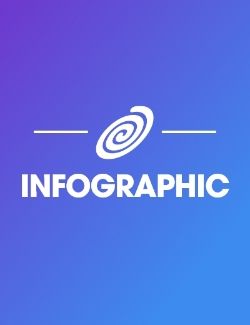 Interoperability Blindspots: Hidden Data Silos and How To Overcome Them