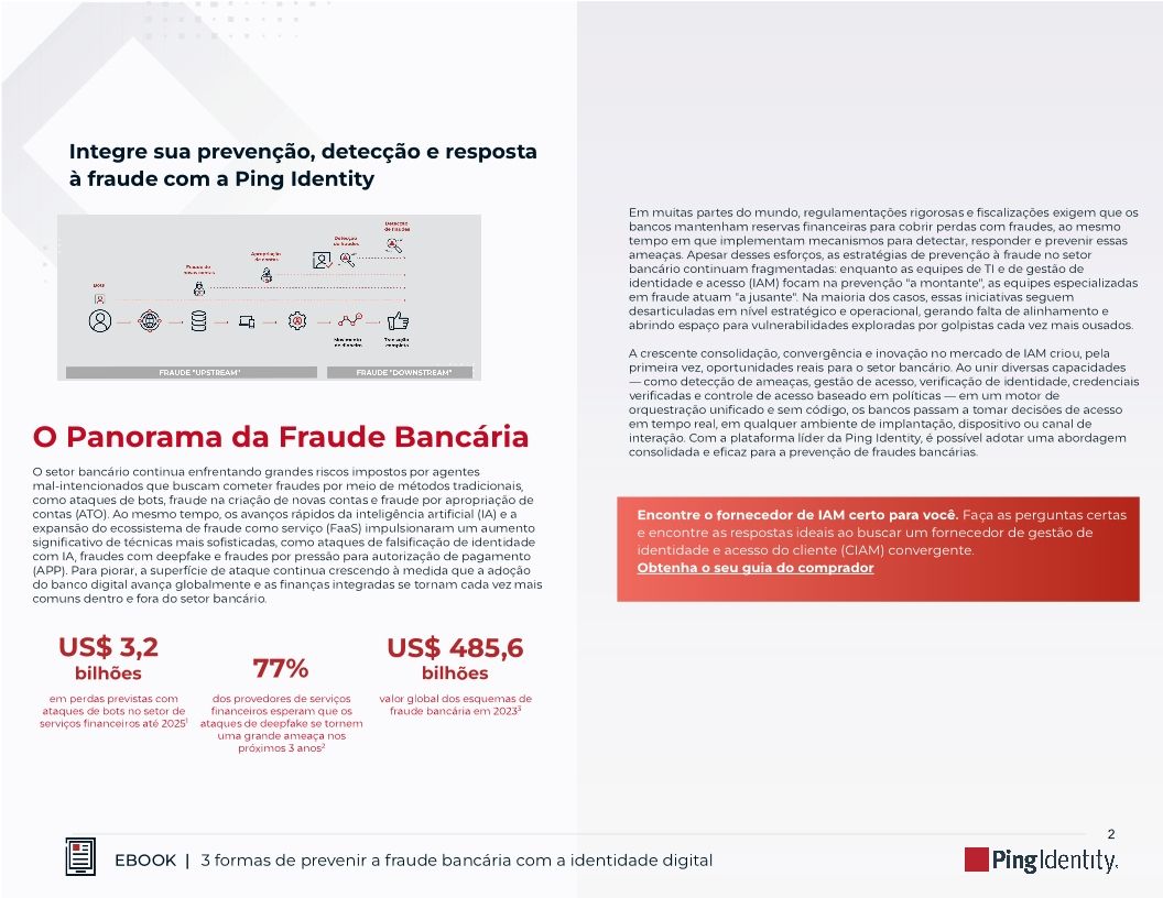 3 formas de prevenir a fraude banc&aacute;ria com a identidade digital