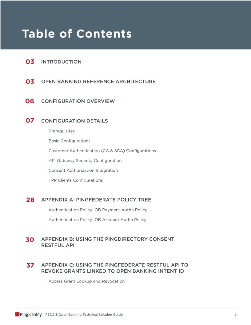 PSD2 & Open Banking Technical Solution Guide