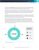 The strategic CHRO: Redefining talent leadership for the digital age