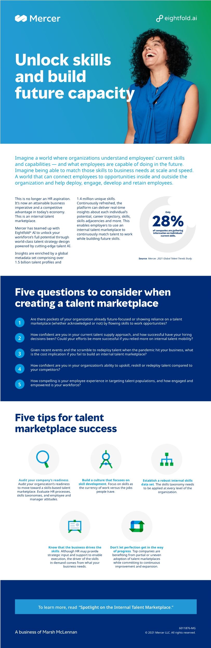 Unlock skills and build future capacity