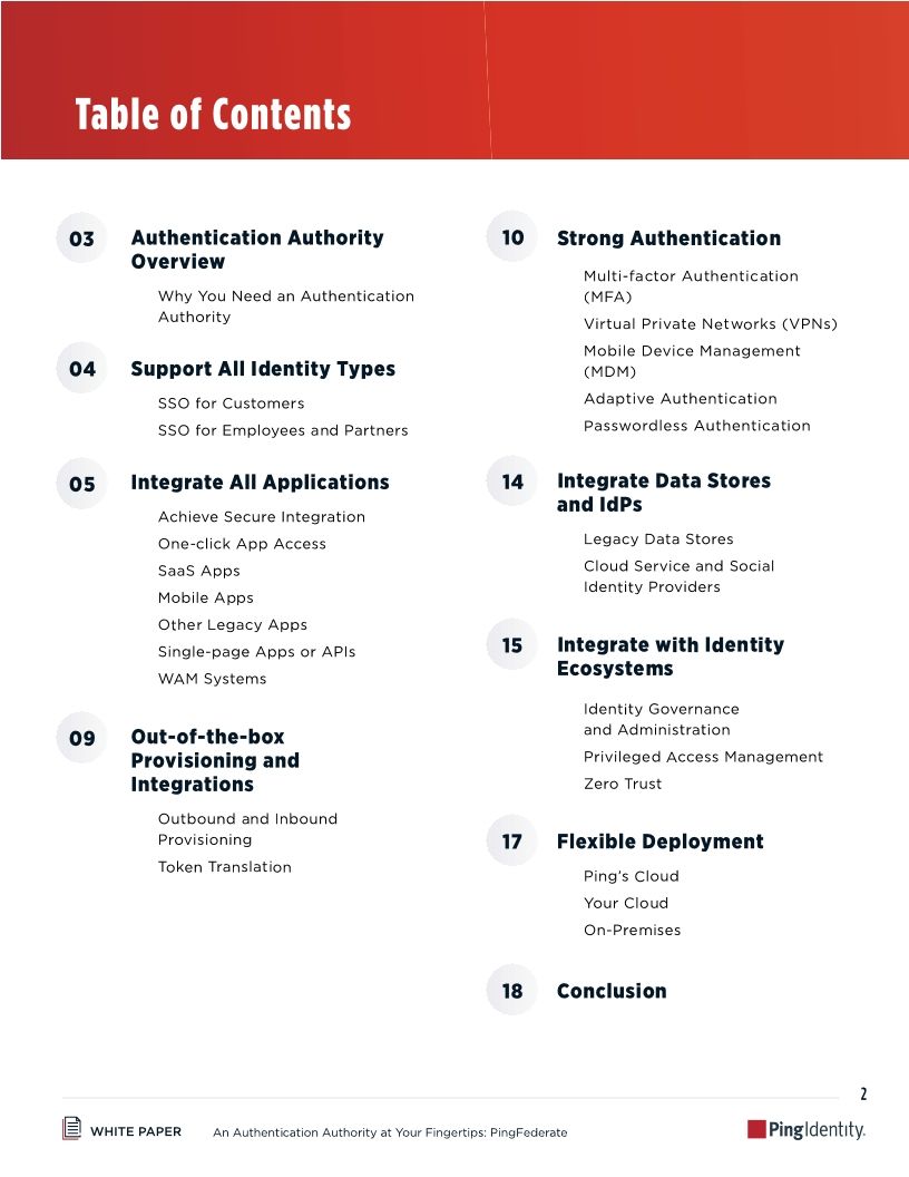 An Authentication Authority at Your Fingertips: PingFederate