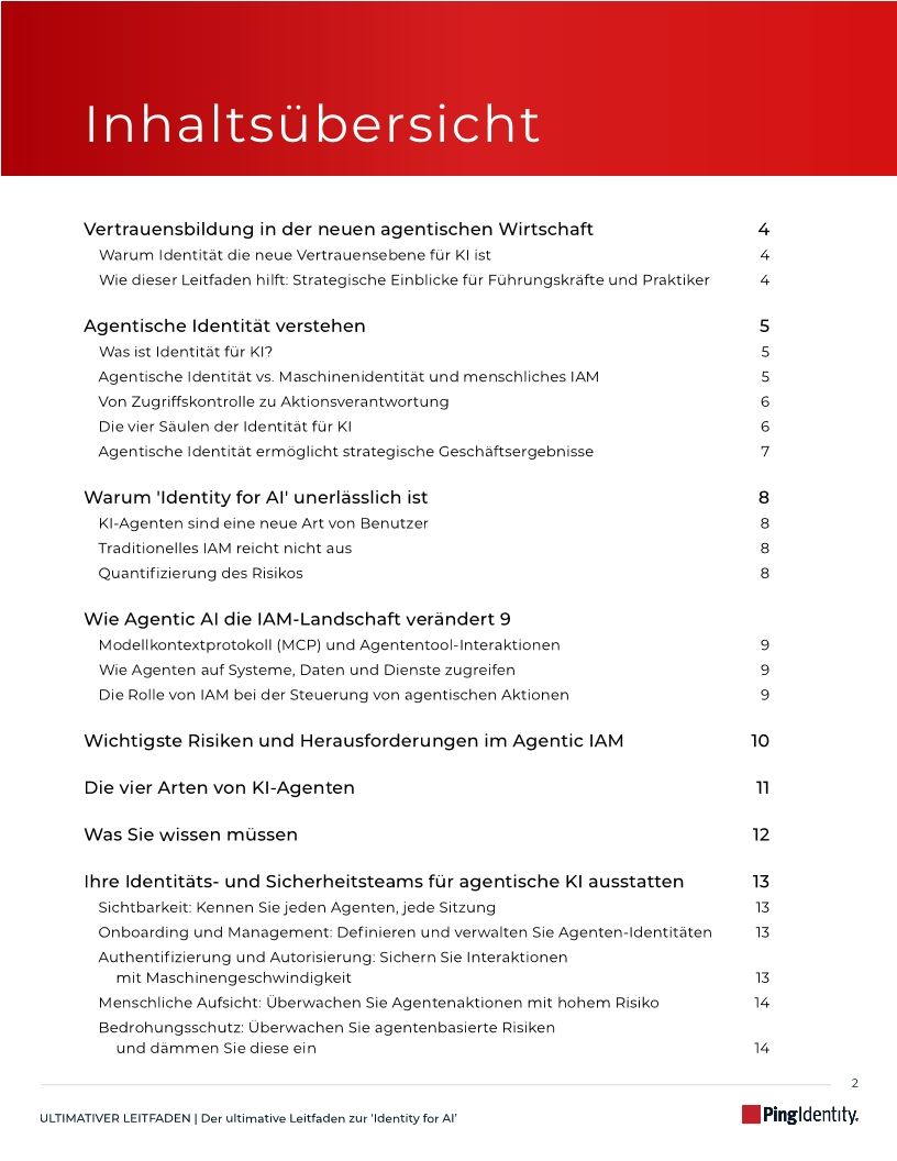 Der ultimative Leitfaden zur 'Identity for AI'