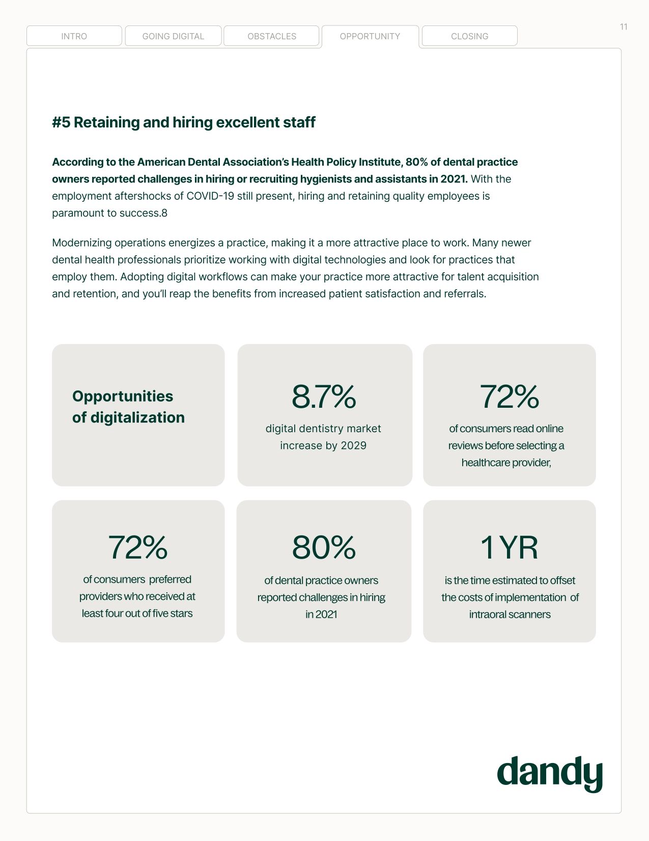 Talking to dental practice owners about digitizing the lab experience