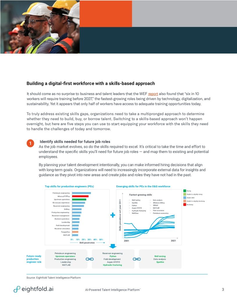 Beyond the résumé: Building a workforce with a skills-based approach