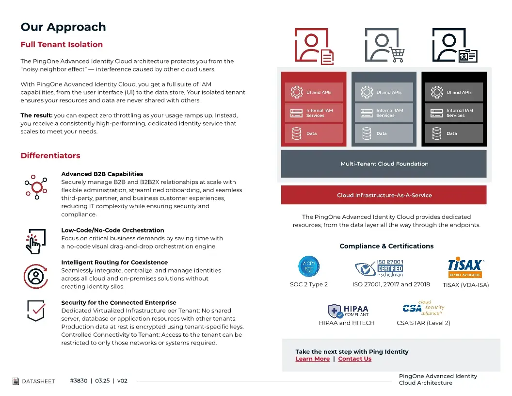 PingOne Advanced Identity Cloud Architecture