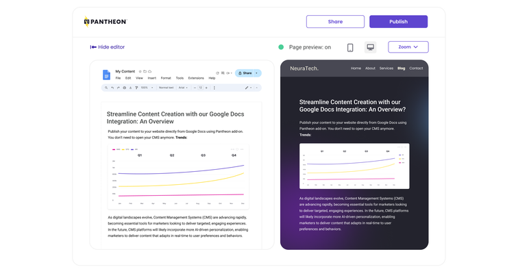 Content Publisher just got better: meet Preview Editor