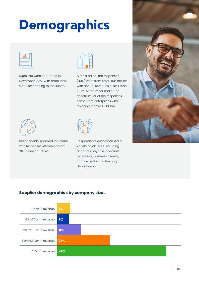 Taulia Supplier Survey 2023