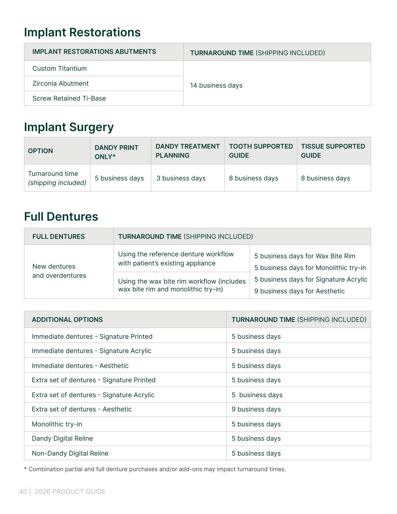 US 2026 Product Guide