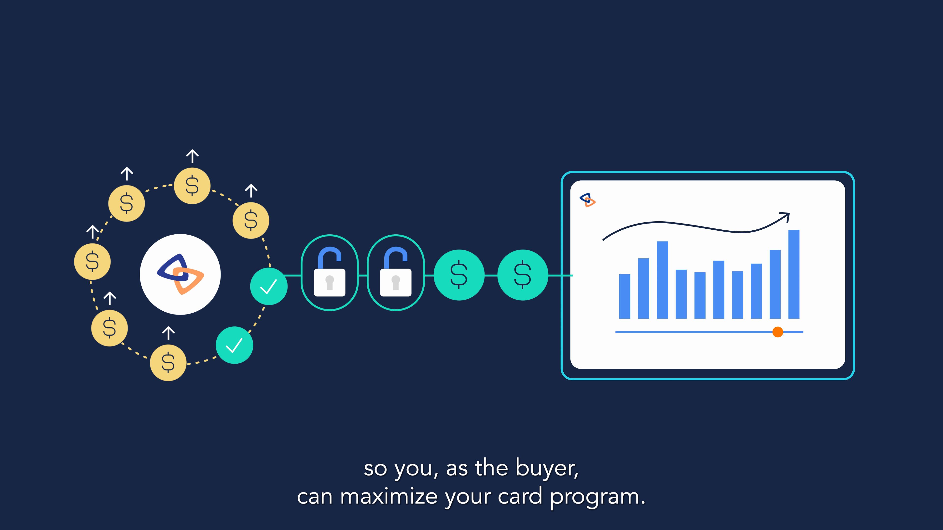 Taulia Virtual Cards Explainer Video