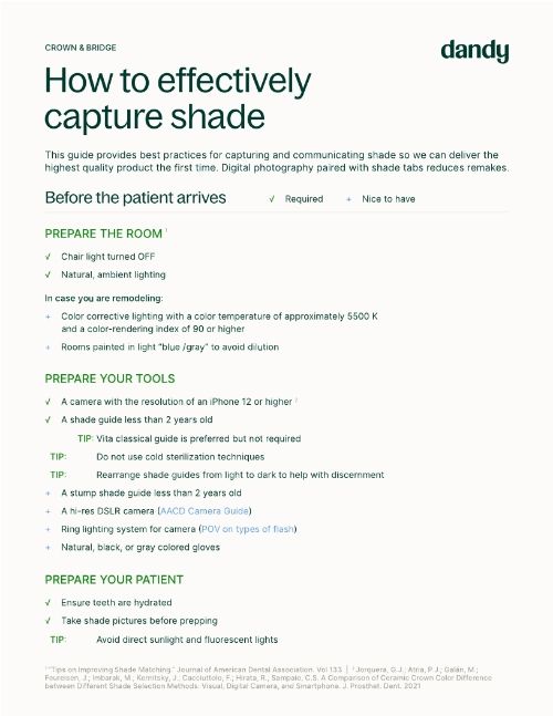 How to effectively capture shade