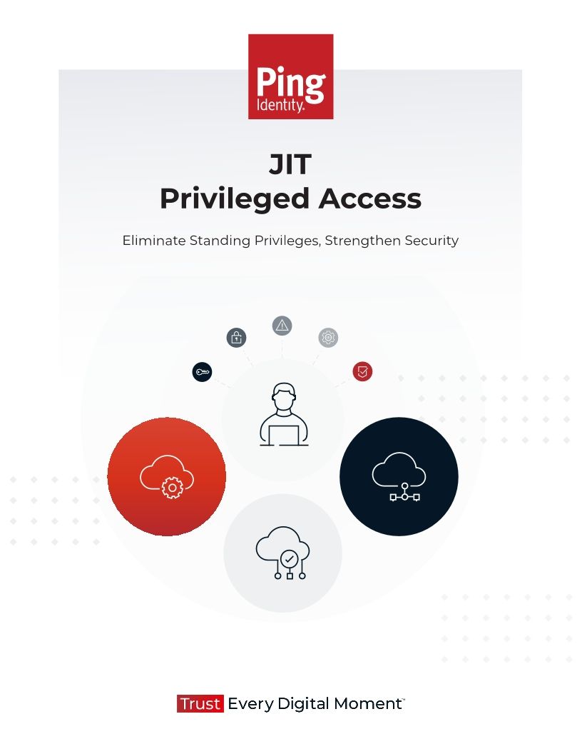 JIT Privileged Access