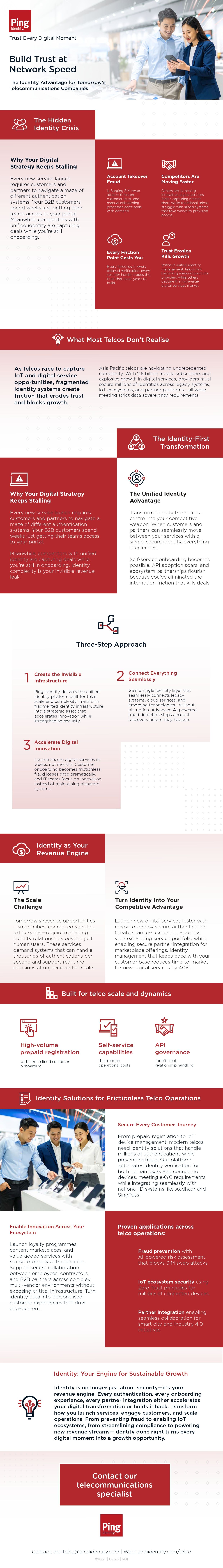 Build Trust at Network Speed