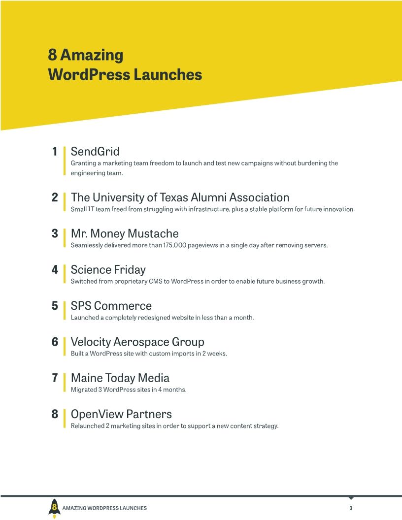 8 Amazing WordPress Launches