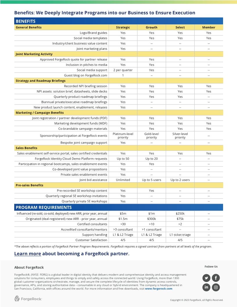 ForgeRock Partner Program