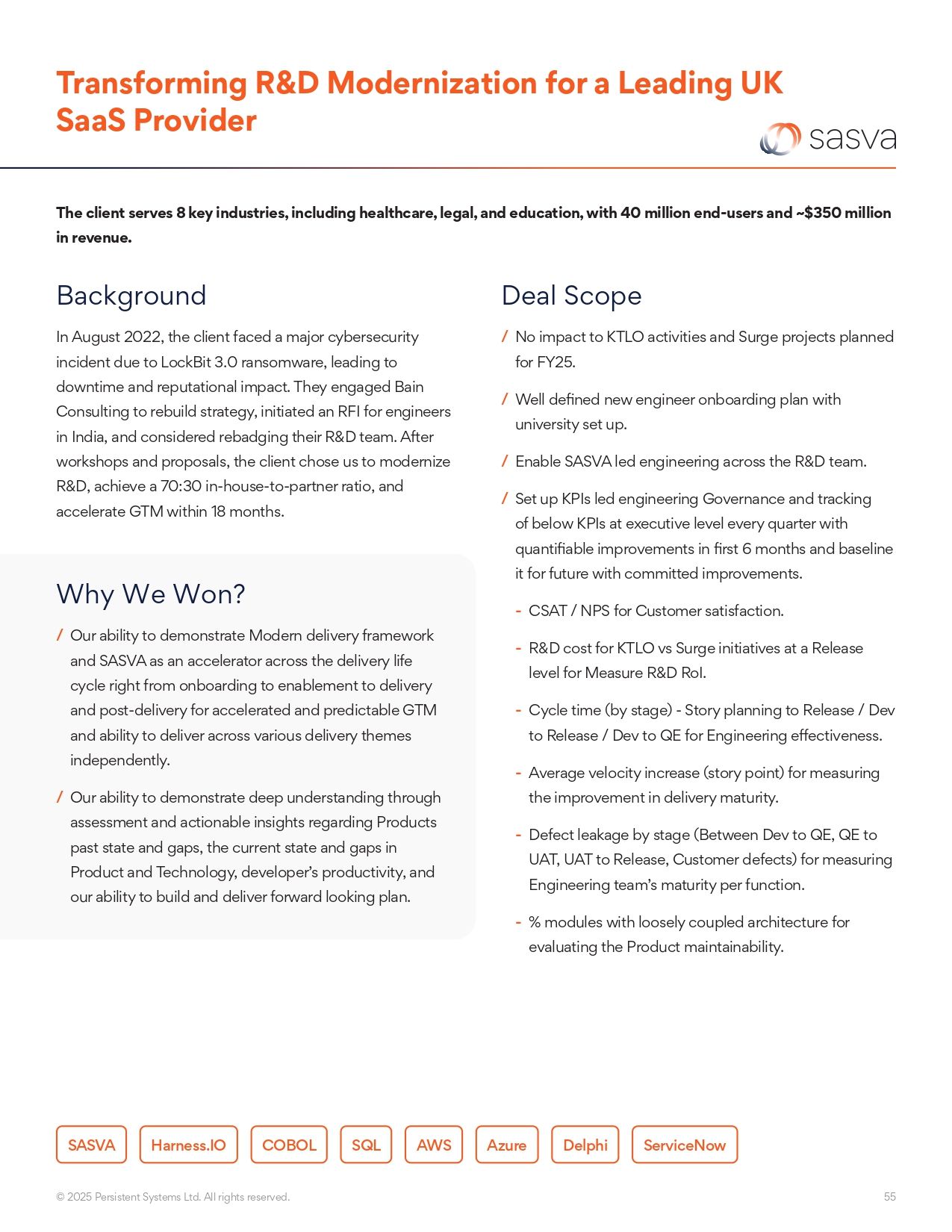 Re(AI)magining&trade; the World: Success Stories Transforming Industries