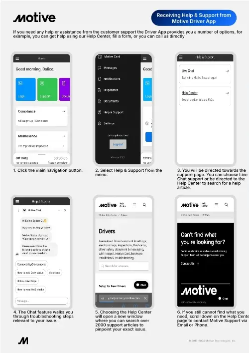 Receiving Help & Support QRG