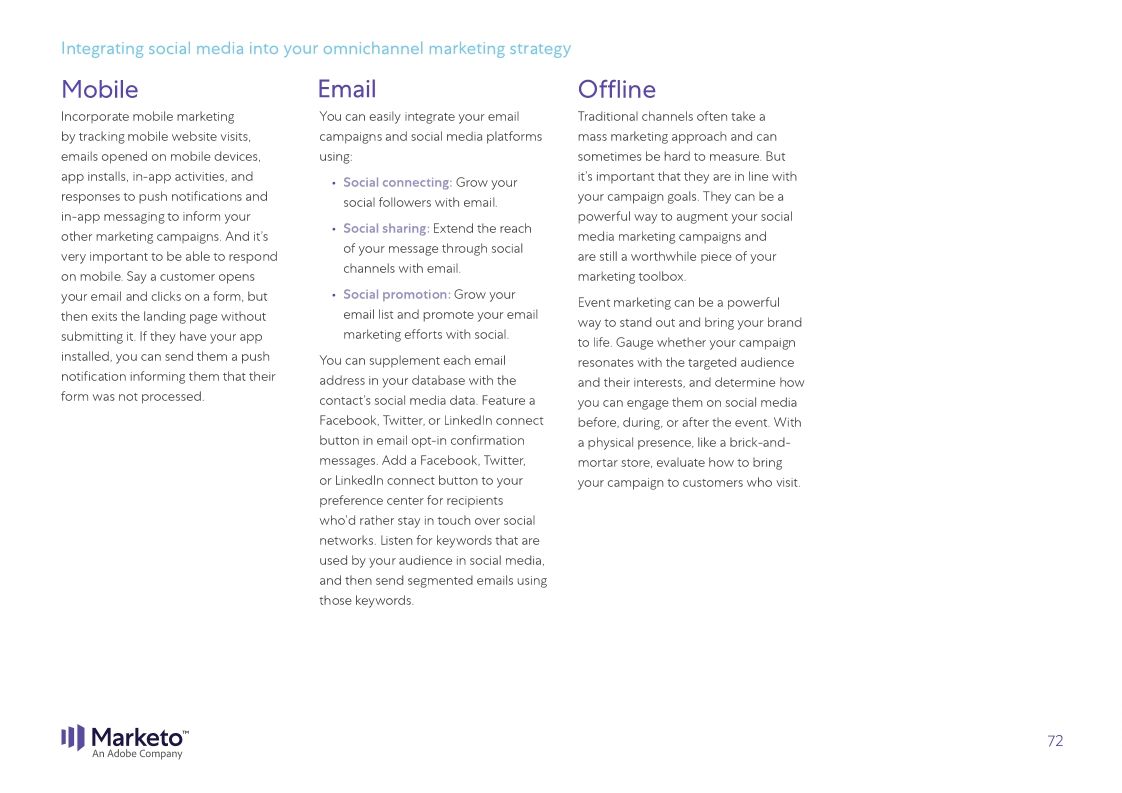 The Definitive Guide to Social Media Marketing Marketo