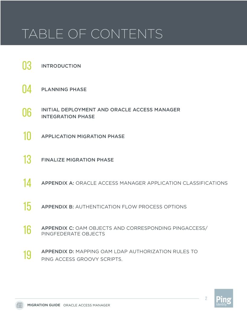 Oracle Access Manager Migration Guide