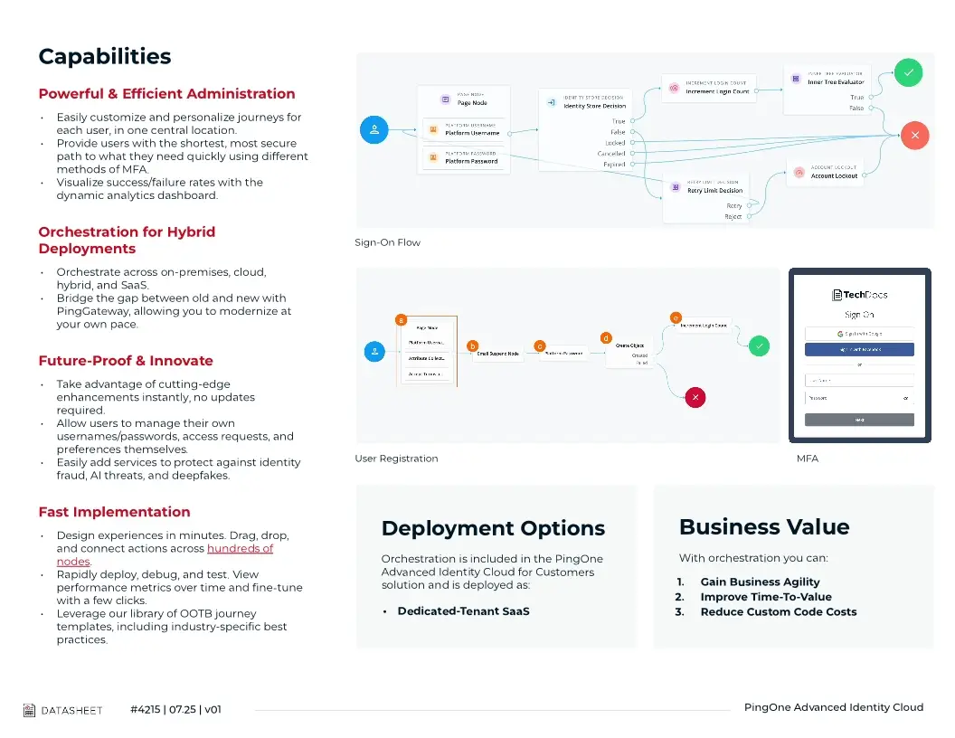 PingOne Advanced Identity Cloud: Customer Identity & Access Orchestration