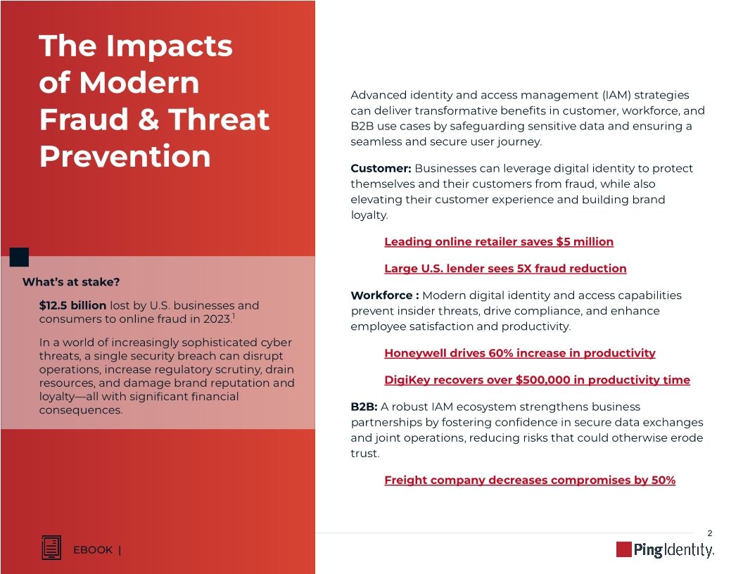 How Leading Brands Stop Fraud & Prevent Threats