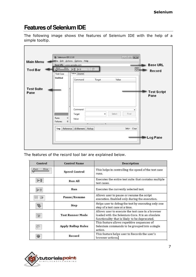 Selenium Tutorial - Upload Asset Jan29