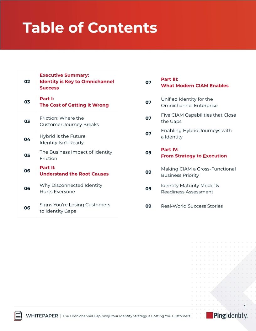 The Omnichannel Gap: Why Your Identity Strategy is Costing You Customers