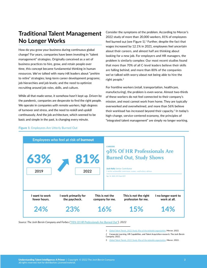 Understanding Talent Intelligence by Josh Bersin