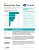 SalesIntel ROI Study by GTM Partners