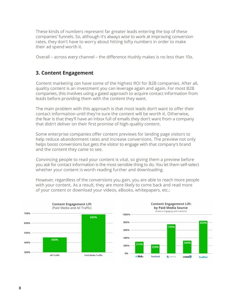 Keeping Abandoners From Leaving Your B2B Landing Page