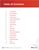 PingOne Advanced Identity Cloud: Security and Compliance