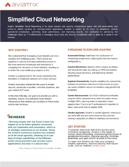 Aviatrix Simplified Cloud Networking Overview