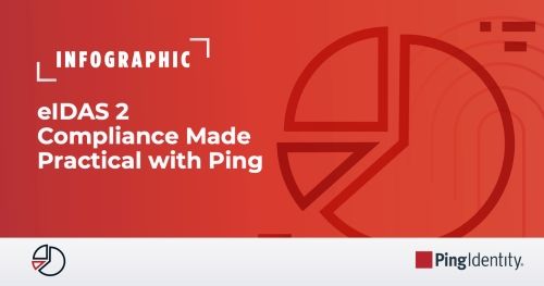 eIDAS 2 Compliance Made Practical with Ping