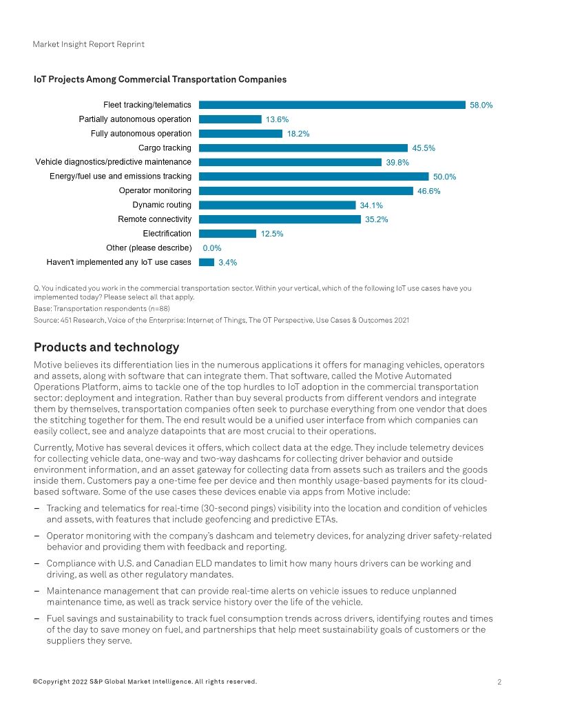 Market Insight Report