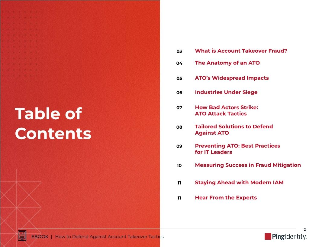 How to Defend Against Account Takeover Tactics: The IT Leader&rsquo;s Guide to Preventing ATO Fraud