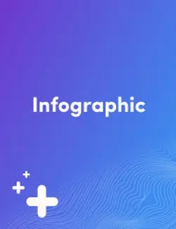 Turning Have-Nots into Can-Dos: Two Practical Solutions for Bridging Healthcare’s Digital Divide