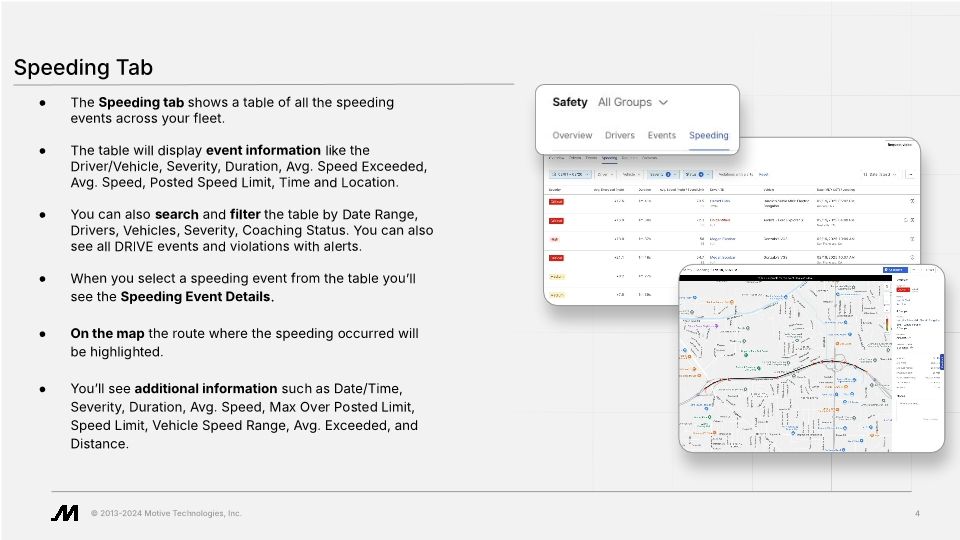 Coaching: Reviewing Events (Slide Deck)