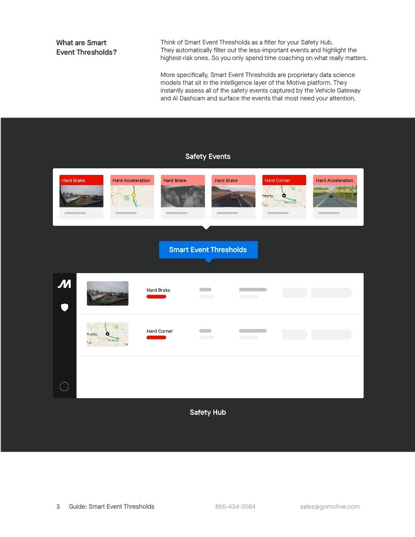 Smart Event Thresholds