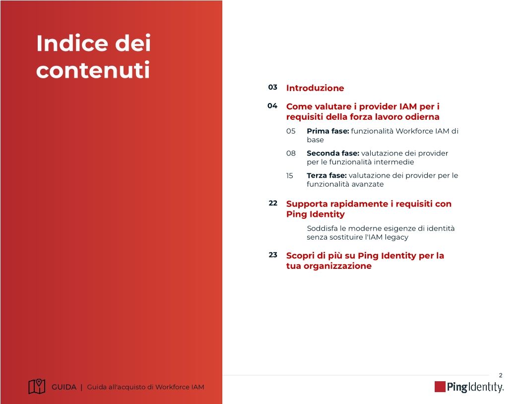 Guida all'acquisto di una soluzione IAM per il personale